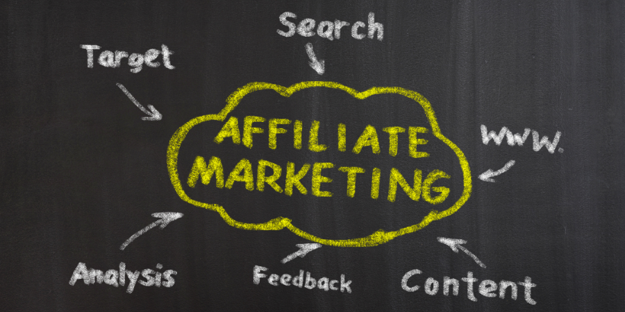 How work affiliate marketing